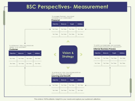 Strategy Map BSC Perspectives Measurement Ppt Model Brochure PDF Strategy Map BSC Perspectives Measurement Ppt Model Brochure PDF