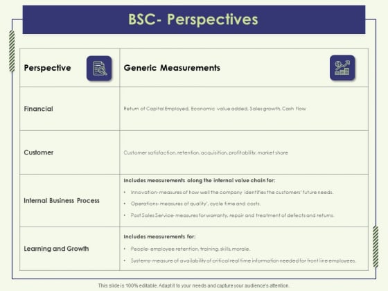 Strategy Map BSC Perspectives Ppt Icon Inspiration PDF Strategy Map BSC Perspectives Ppt Icon Inspiration PDF
