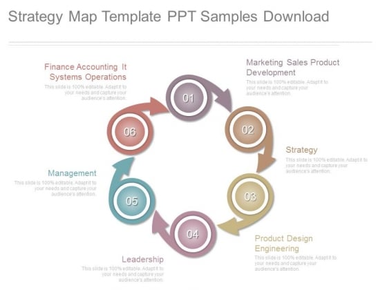 strategy map template ppt