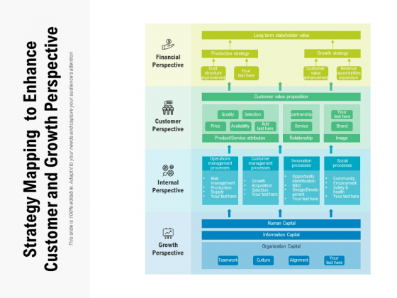 Strategy Mapping To Enhance Customer And Growth Perspective Ppt PowerPoint Presentation Infographic Template Slideshow PDF Strategy Mapping To Enhance Customer And Growth Perspective Ppt PowerPoint Presentation Infographic Template Slideshow PDF