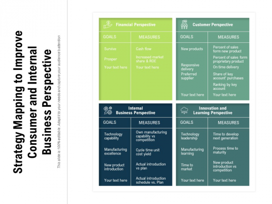 Strategy Mapping To Improve Consumer And Internal Business Perspective Ppt PowerPoint Presentation Pictures Layout PDF Strategy Mapping To Improve Consumer And Internal Business Perspective Ppt PowerPoint Presentation Pictures Layout PDF