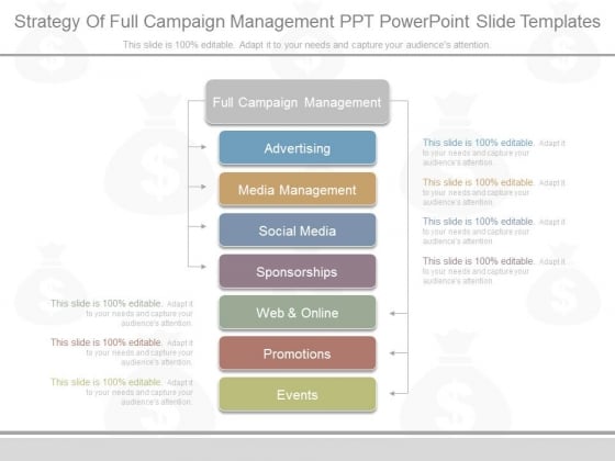 Strategy Of Full Campaign Management Ppt Powerpoint Slide Templates Strategy Of Full Campaign Management Ppt Powerpoint Slide Templates