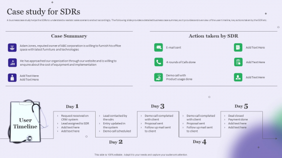 Strategy Playbook For Pharmaceutical Sales Representative Case Study For Sdrs Inspiration PDF