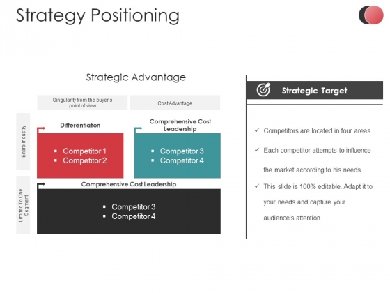 Strategy Positioning Ppt PowerPoint Presentation Infographics Pictures