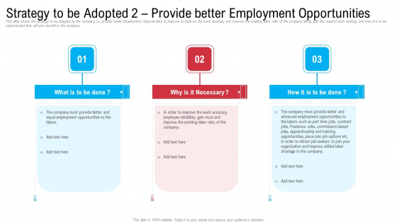 Strategy To Be Adopted 2 Provide Better Employment Opportunities Icons PDF