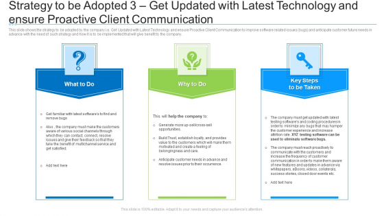 Strategy To Be Adopted 3 Get Updated With Latest Technology And Ensure Proactive Client Communication Icons PDF