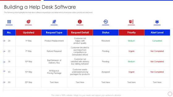 Strategy To Enhance Buyer Intimacy Building A Help Desk Software Ppt Show Influencers PDF Strategy To Enhance Buyer Intimacy Building A Help Desk Software Ppt Show Influencers PDF