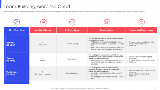 Strategy To Improve Team Proficiency Team Building Exercises Chart Mockup PDF Strategy To Improve Team Proficiency Team Building Exercises Chart Mockup PDF