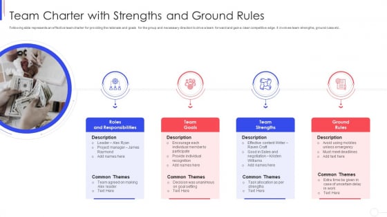 Strategy To Improve Team Proficiency Team Charter With Strengths And Ground Rules Portrait PDF Strategy To Improve Team Proficiency Team Charter With Strengths And Ground Rules Portrait PDF