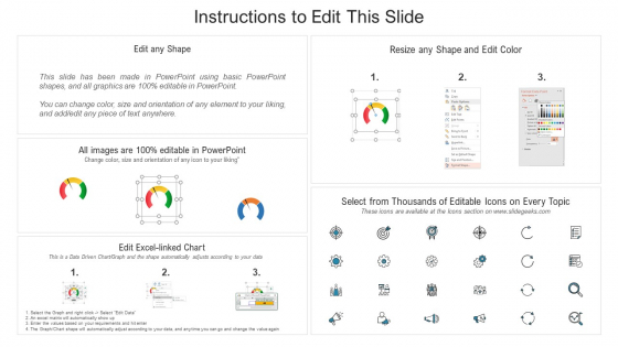 Strategy To Improve Team Proficiency Team KPI Dashboard Sample PDF Slide 2