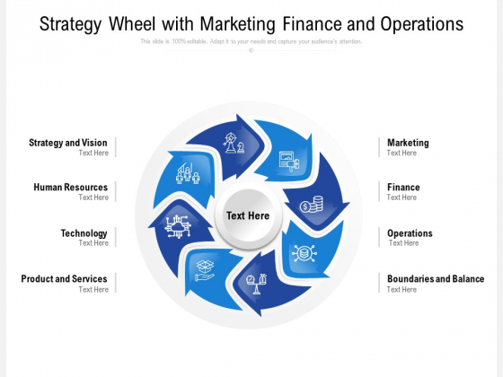 Strategy Wheel With Marketing Finance And Operations Ppt PowerPoint Presentation Ideas Design Inspiration PDF Strategy Wheel With Marketing Finance And Operations Ppt PowerPoint Presentation Ideas Design Inspiration PDF