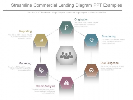 Streamline Commercial Lending Diagram Ppt Examples Streamline Commercial Lending Diagram Ppt Examples