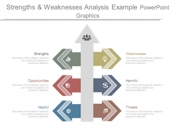 example of strengths