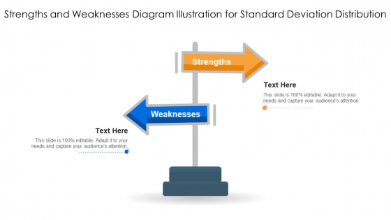 Strengths And Weaknesses Diagram Illustration For Standard Deviation Distribution Information PDF