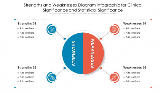 Strengths And Weaknesses Diagram Infographic For Clinical Significance And Statistical Significance Brochure PDF