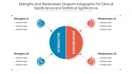 Strengths And Weaknesses Diagram Infographic For Clinical Significance And Statistical Significance Brochure PDF Strengths And Weaknesses Diagram Infographic For Clinical Significance And Statistical Significance Brochure PDF