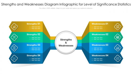 Strengths And Weaknesses Diagram Infographic For Level Of Significance Statistics Ideas PDF Strengths And Weaknesses Diagram Infographic For Level Of Significance Statistics Ideas PDF