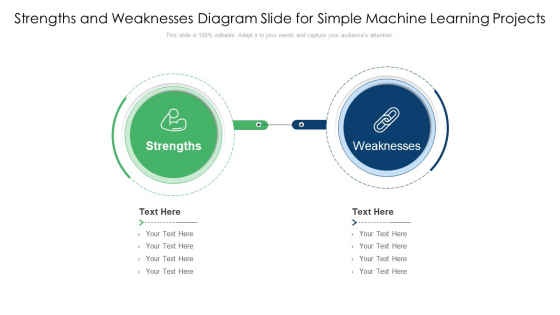 Strengths And Weaknesses Diagram Slide For Simple Machine Learning Projects Pictures PDF