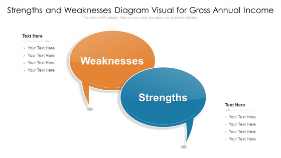 Strengths And Weaknesses Diagram Visual For Gross Annual Income Graphics PDF Strengths And Weaknesses Diagram Visual For Gross Annual Income Graphics PDF