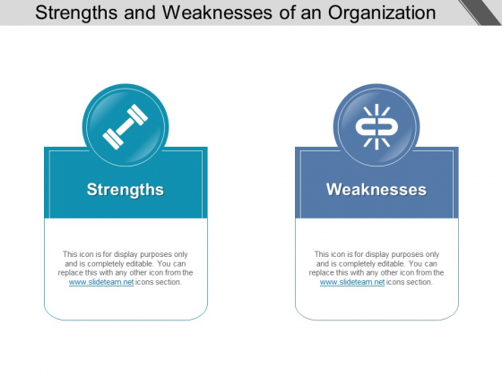 Strengths And Weaknesses Of An Organization Ppt PowerPoint Presentation Pictures Objects Strengths And Weaknesses Of An Organization Ppt PowerPoint Presentation Pictures Objects