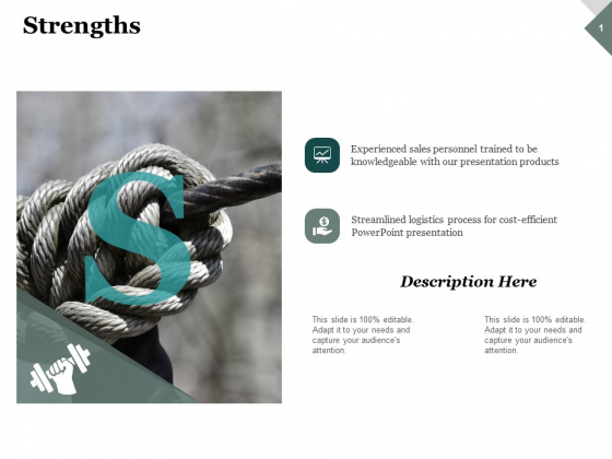 Strengths Marketing Ppt PowerPoint Presentation Model Themes Strengths Marketing Ppt PowerPoint Presentation Model Themes