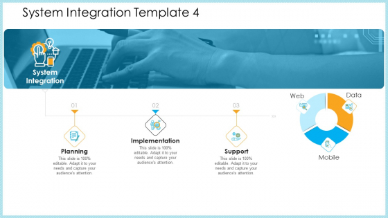 Structural Consolidation Procedure System Integration Mobile Ppt Model Master Slide PDF Structural Consolidation Procedure System Integration Mobile Ppt Model Master Slide PDF