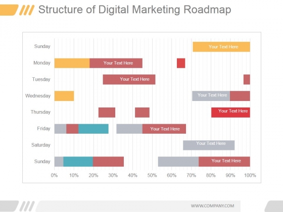 Structure Of Digital Marketing Roadmap Ppt PowerPoint Presentation Tips Structure Of Digital Marketing Roadmap Ppt PowerPoint Presentation Tips