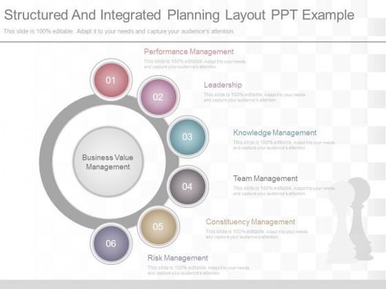 Structured And Integrated Planning Layout Ppt Example Structured And Integrated Planning Layout Ppt Example