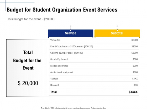 Student Club Event Planning Budget For Student Organization Event Services Ppt Inspiration Visuals PDF