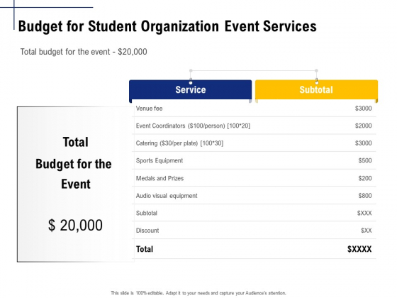 Student Club Event Planning Budget For Student Organization Event Services Ppt Inspiration Visuals PDF Student Club Event Planning Budget For Student Organization Event Services Ppt Inspiration Visuals PDF
