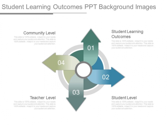 Student Learning Outcomes Ppt Background Images Student Learning Outcomes Ppt Background Images