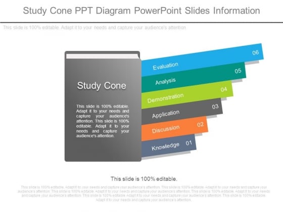 Study Cone Ppt Diagram Powerpoint Slides Information Study Cone Ppt Diagram Powerpoint Slides Information