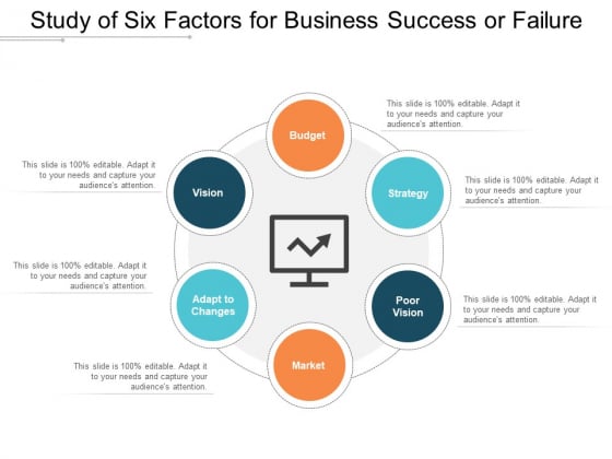 Study Of Six Factors For Business Success Or Failure Ppt PowerPoint Presentation Summary Graphics Download Study Of Six Factors For Business Success Or Failure Ppt PowerPoint Presentation Summary Graphics Download