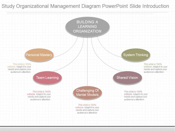 Study Organizational Management Diagram Powerpoint Slide Introduction Study Organizational Management Diagram Powerpoint Slide Introduction