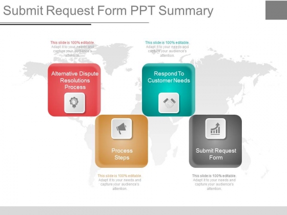 Submit Request Form Ppt Summary Submit Request Form Ppt Summary