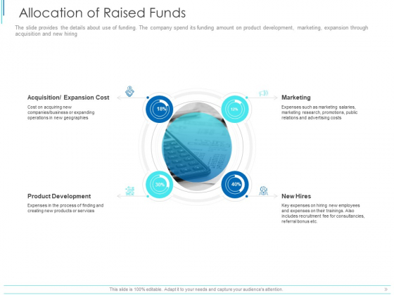 Subordinate Debt Pitch Deck For Fund Raising Allocation Of Raised Funds Ppt PowerPoint Presentation Professional Deck PDF Subordinate Debt Pitch Deck For Fund Raising Allocation Of Raised Funds Ppt PowerPoint Presentation Professional Deck PDF