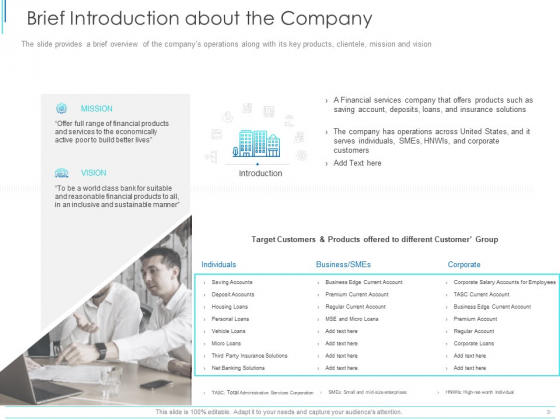Subordinate Debt Pitch Deck For Fund Raising Brief Introduction About The Company Pictures PDF Subordinate Debt Pitch Deck For Fund Raising Brief Introduction About The Company Pictures PDF