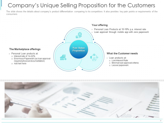 Subordinate Debt Pitch Deck For Fund Raising Companys Unique Selling Proposition For The Customers Pictures PDF Subordinate Debt Pitch Deck For Fund Raising Companys Unique Selling Proposition For The Customers Pictures PDF