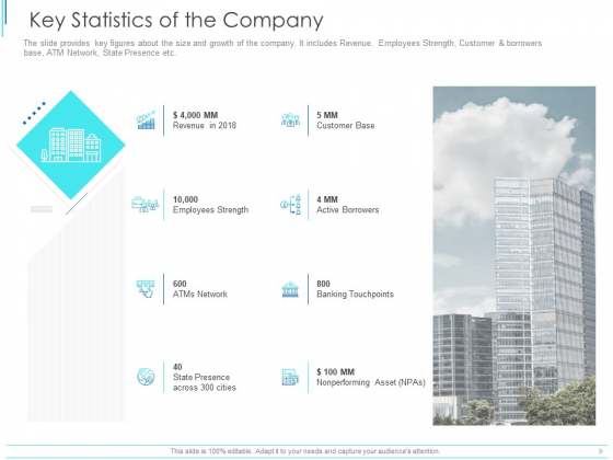 Subordinate Debt Pitch Deck For Fund Raising Key Statistics Of The Company Clipart PDF Subordinate Debt Pitch Deck For Fund Raising Key Statistics Of The Company Clipart PDF