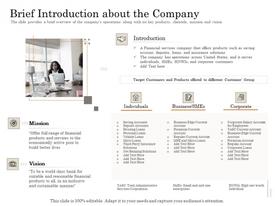 Subordinated Loan Funding Brief Introduction About The Company Ppt Outline Clipart PDF Subordinated Loan Funding Brief Introduction About The Company Ppt Outline Clipart PDF