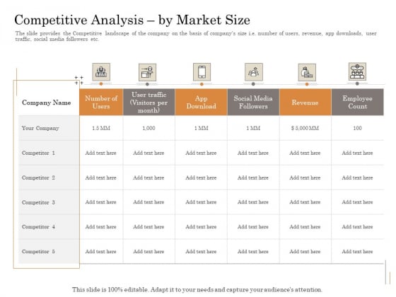 Subordinated Loan Funding Competitive Analysis By Market Size Ppt Gallery Master Slide PDF Subordinated Loan Funding Competitive Analysis By Market Size Ppt Gallery Master Slide PDF