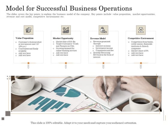 Subordinated Loan Funding Model For Successful Business Operations Ppt Pictures Good PDF Subordinated Loan Funding Model For Successful Business Operations Ppt Pictures Good PDF