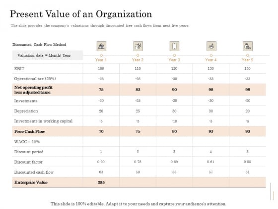 Subordinated Loan Funding Present Value Of An Organization Ppt Portfolio Gallery PDF Subordinated Loan Funding Present Value Of An Organization Ppt Portfolio Gallery PDF