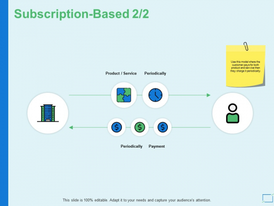 Subscription Based Audiences Attention Ppt PowerPoint Presentation Show Demonstration Subscription Based Audiences Attention Ppt PowerPoint Presentation Show Demonstration