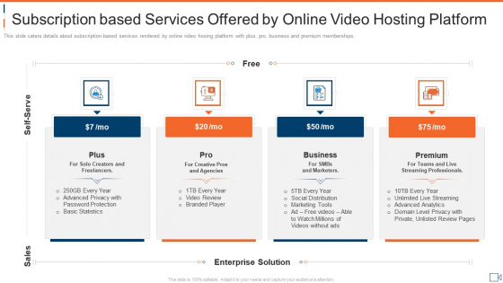 Subscription Based Services Offered By Online Video Hosting Platform Clipart PDF