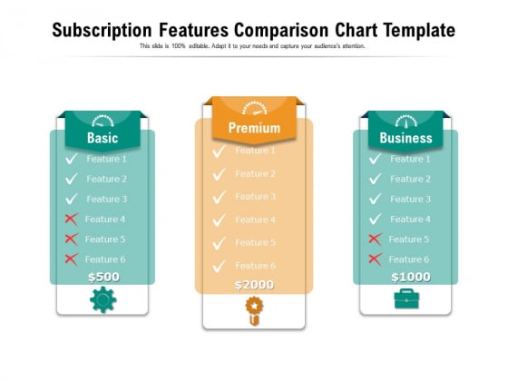 Subscription Features Comparison Chart Template Ppt PowerPoint Presentation Pictures Infographics PDF Subscription Features Comparison Chart Template Ppt PowerPoint Presentation Pictures Infographics PDF