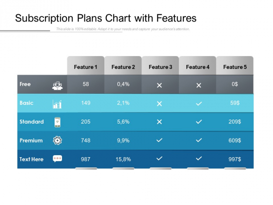 Subscription Plans Chart With Features Ppt PowerPoint Presentation Infographic Template Summary Subscription Plans Chart With Features Ppt PowerPoint Presentation Infographic Template Summary