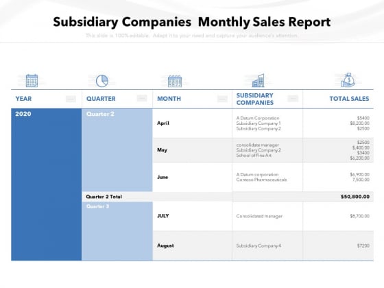 Subsidiary Companies Total Sales Template Ppt PowerPoint Presentation File Files PDF Subsidiary Companies Total Sales Template Ppt PowerPoint Presentation File Files PDF