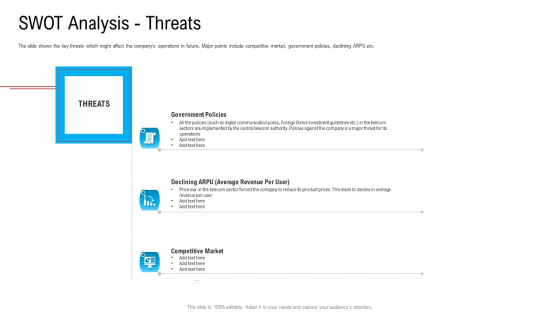 Substandard Network Infrastructure A Telecommunication Firm Case Competition SWOT Analysis Threats Ppt Pictures Graphics Design PDF Substandard Network Infrastructure A Telecommunication Firm Case Competition SWOT Analysis Threats Ppt Pictures Graphics Design PDF