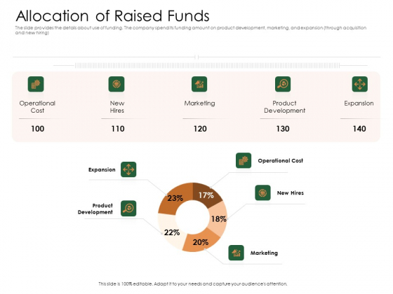 Substitute Financing Pitch Deck Allocation Of Raised Funds Structure PDF Substitute Financing Pitch Deck Allocation Of Raised Funds Structure PDF